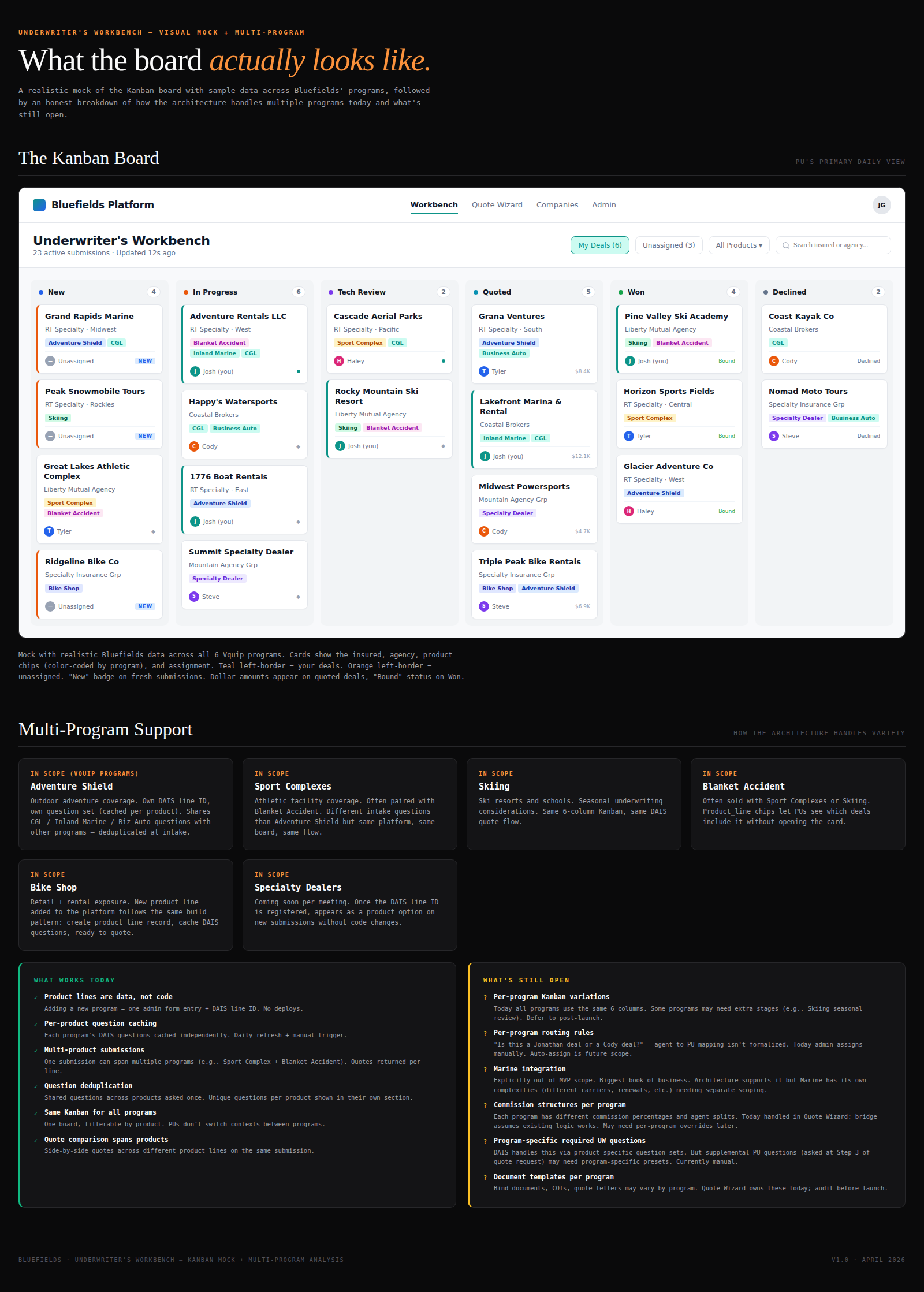 Kanban Mock preview